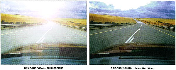 Поляризационные линзы NuPolar