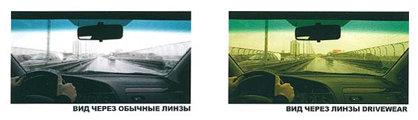 Поляризационные линзы DriveWear
