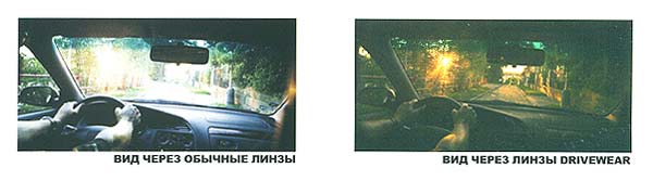 Поляризационные линзы DriveWear